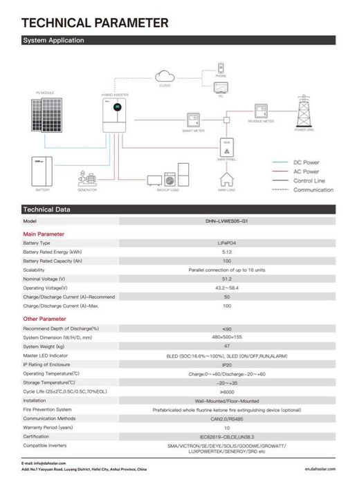 Акумуляторна батарея 5кВт DAH Solar LiFePo4