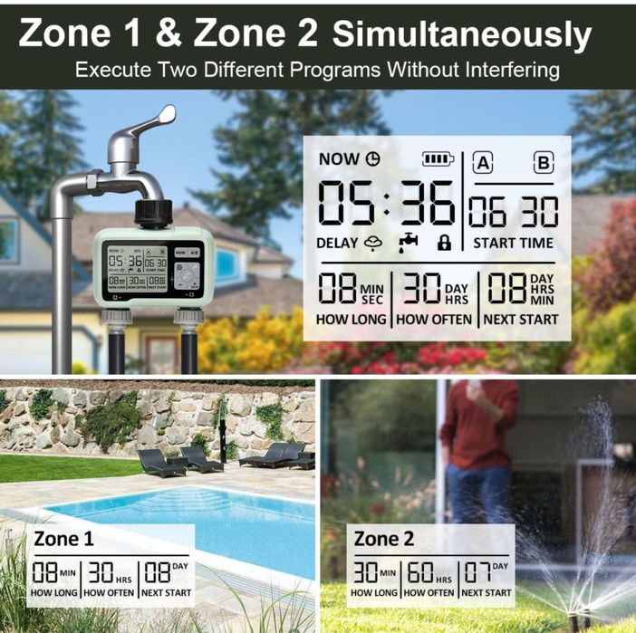 Inteligentny system do nawadniania