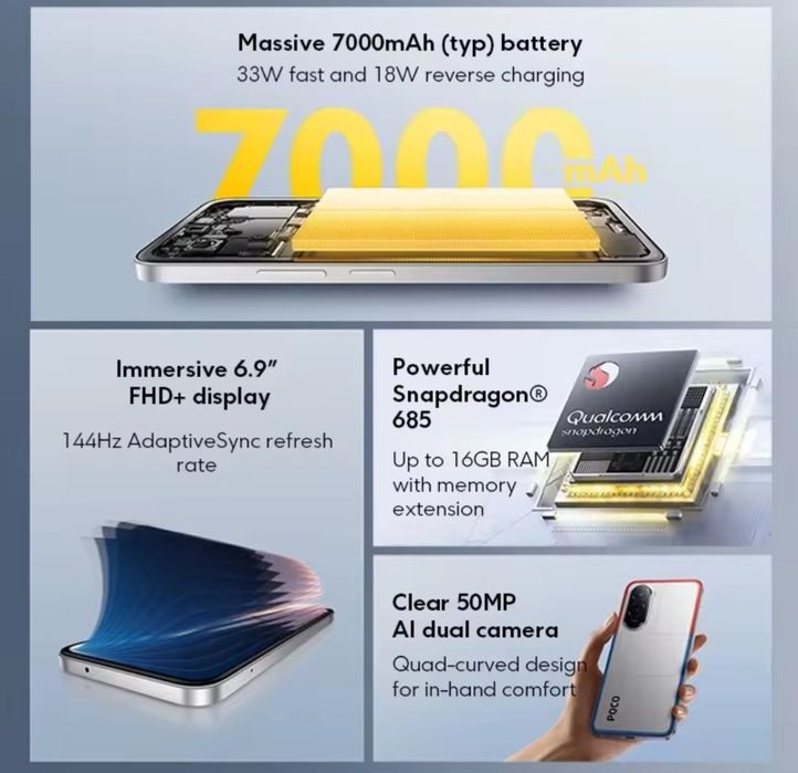 POCO M7 8/256 gb NFC silver  blue нові запаковані Global version