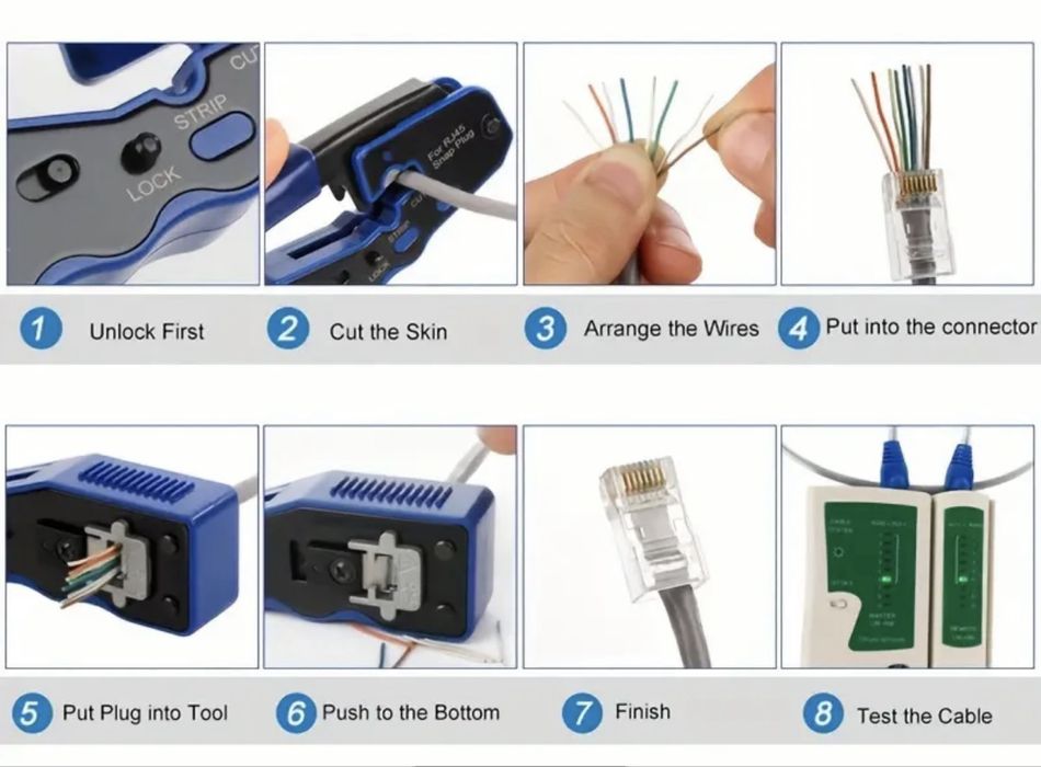 RJ45 Crimping Tool, Cat. 6E64740745406850122