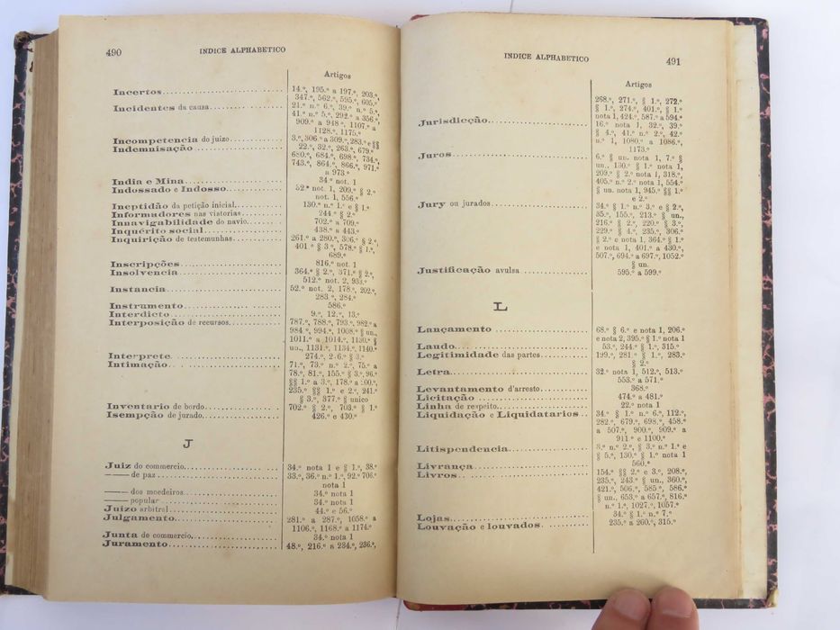 Código Completo do Processo Comercial, 1901, Magalhaes (2 vol)