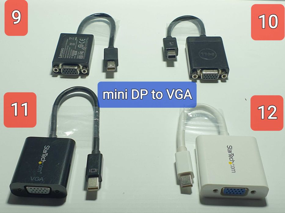 адаптер Mini DisplayPort Thunderbolt HDMI/VGA/DVI/DisplayPort/1-32ШТ