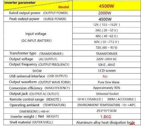 12V przetwornica konwerter czysty sinus 4500W 230V