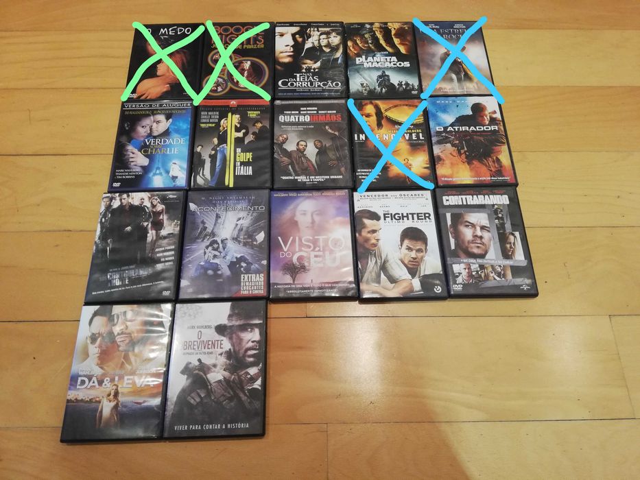 Venda de Filmes - Ator/Atriz - M a N