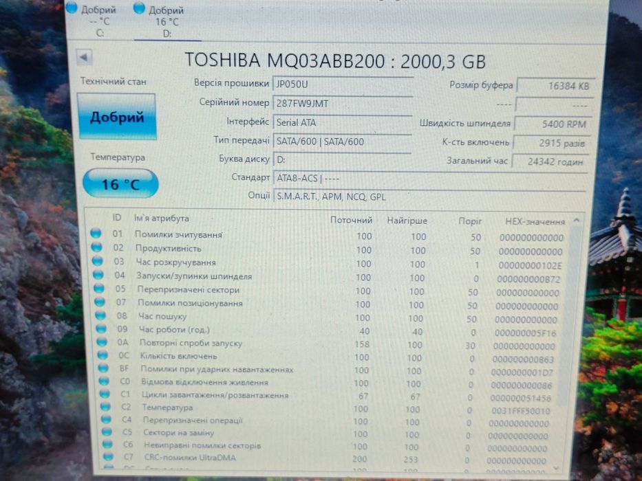 Hard Disk HDD диск 2.5 TOSHIBA 2TB до ВІДМІННИЙ стан 100% здоровя!