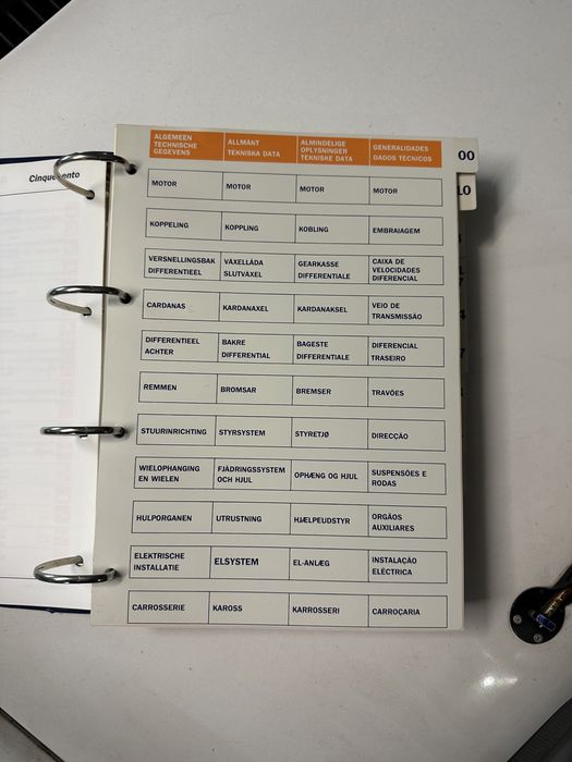 Manual de oficina Fiat Cinquecento
