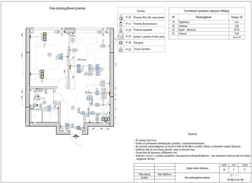 Дизайн проект. Технический дизайн