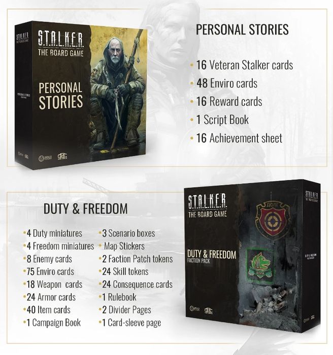 Сталкер. Настільна гра. All in.