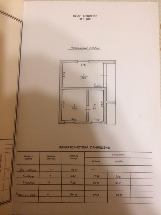 Продається будинок