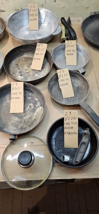 Сковородка шикардос