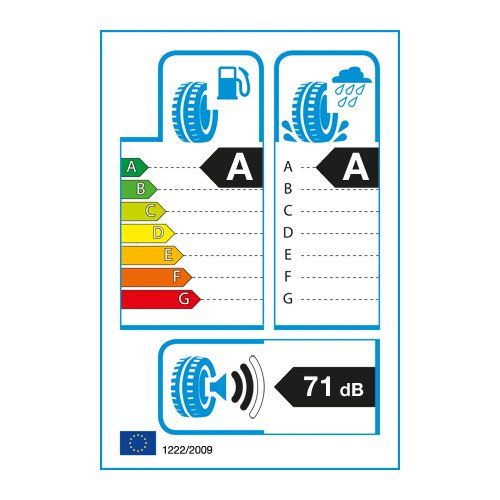 komplet opon letnich continental ecocontact 6 235/55r18 104 v 2024 demo