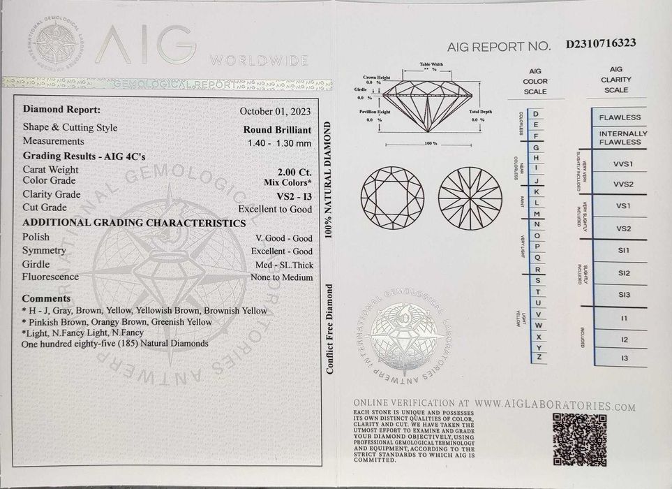 185 pcs Diamantes - 2.00 ct - Redondo - Mix Colors - VS2 - 13