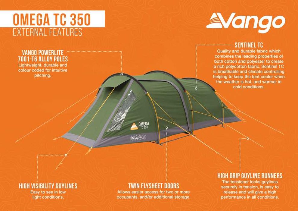 namiot 3 osobowy Vango OMEGA TC 350 - namiot oddychający