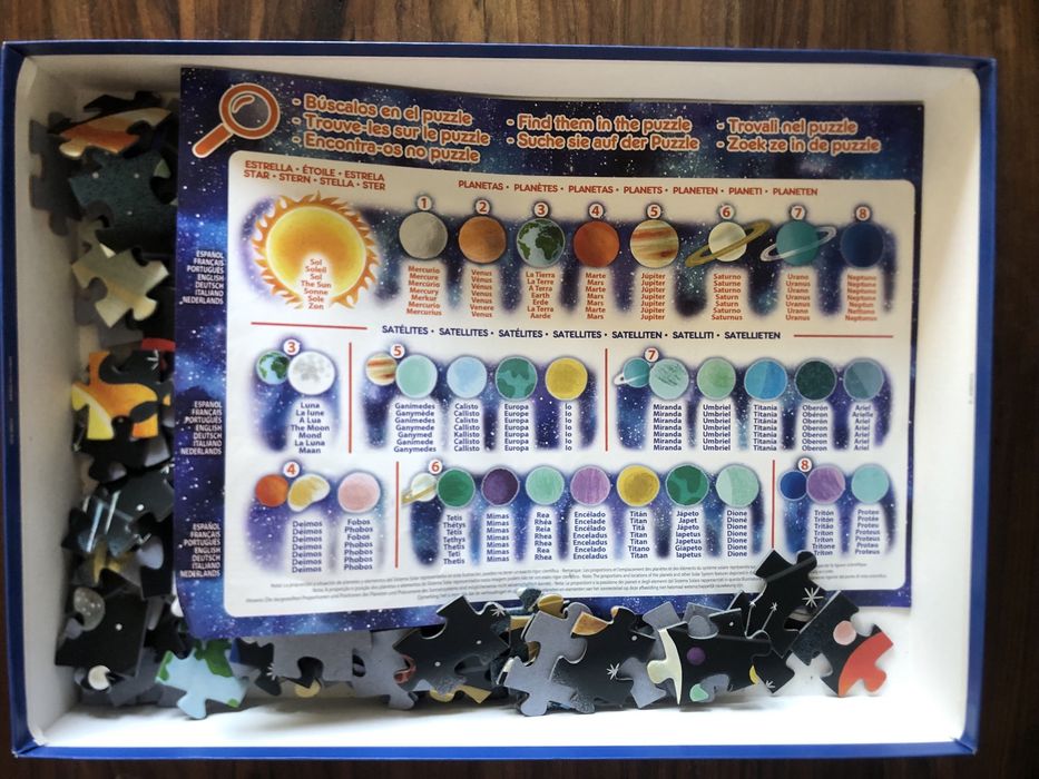 Puzzle Sistema Solar426481399482306562