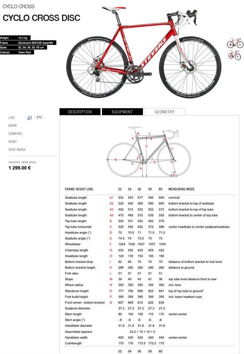 Rower przełajowy / gravel STEVENS Cyclocross Disc 23” 58cm pęknięta rama
