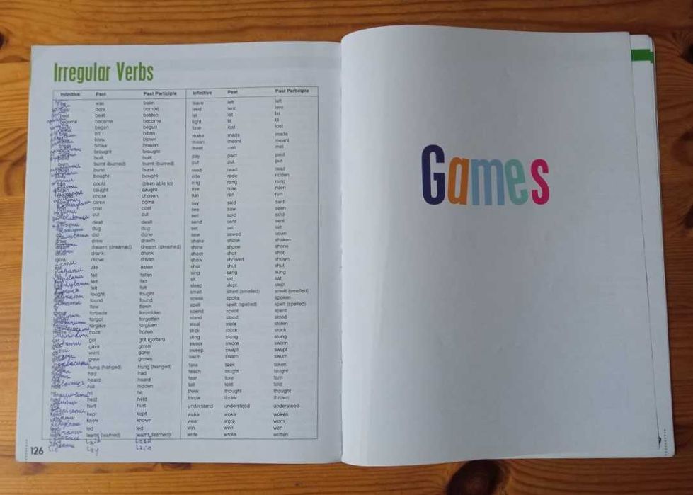 Практичний посібник з граматики Grammarway 1 (оригінал)