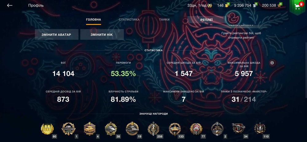 Продам блиц танки прокачани