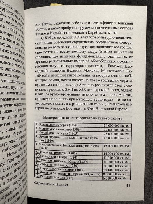 Мировой порядок/ шахматная доска/столкновение цивилизаций