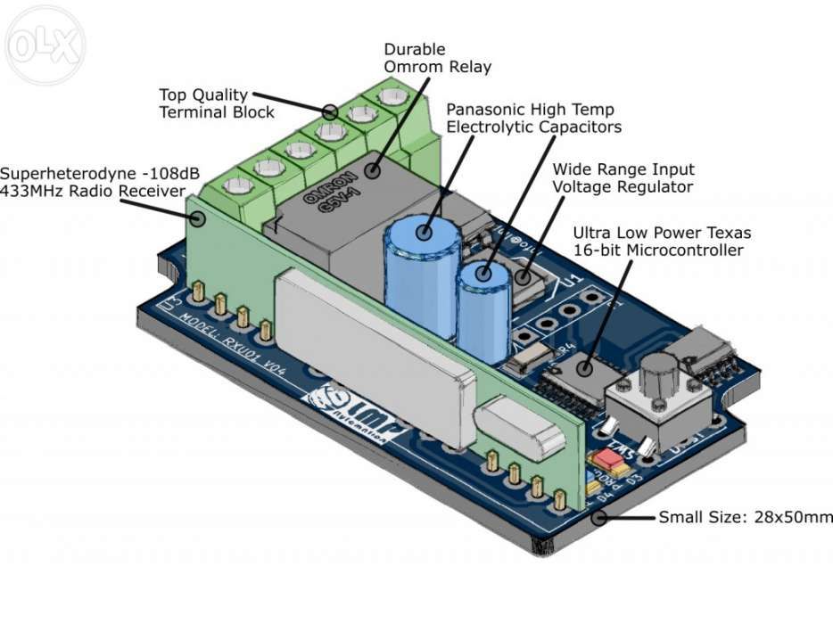 RXU01 Receptor universal automatismo portão + 2 comandos Rolling Code