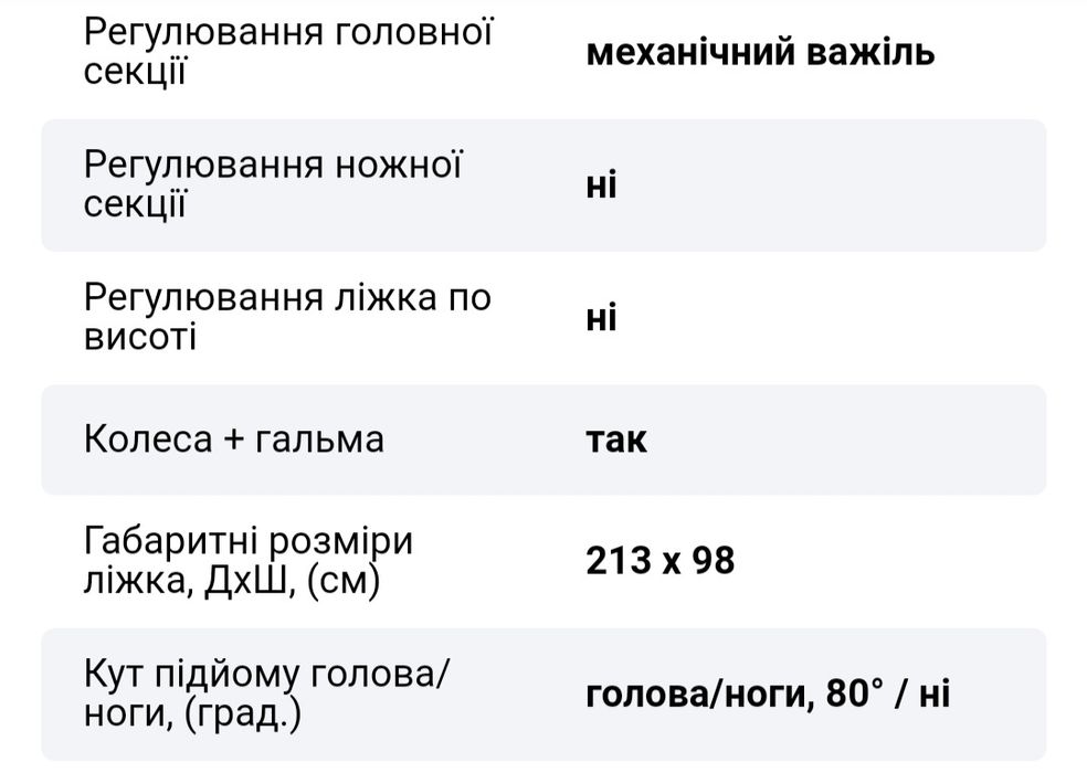 Инвалидная кровать в отличном состоянии