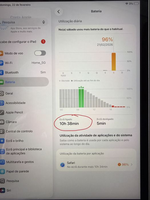 Apple iPad 10.2” 9a Geração 2021