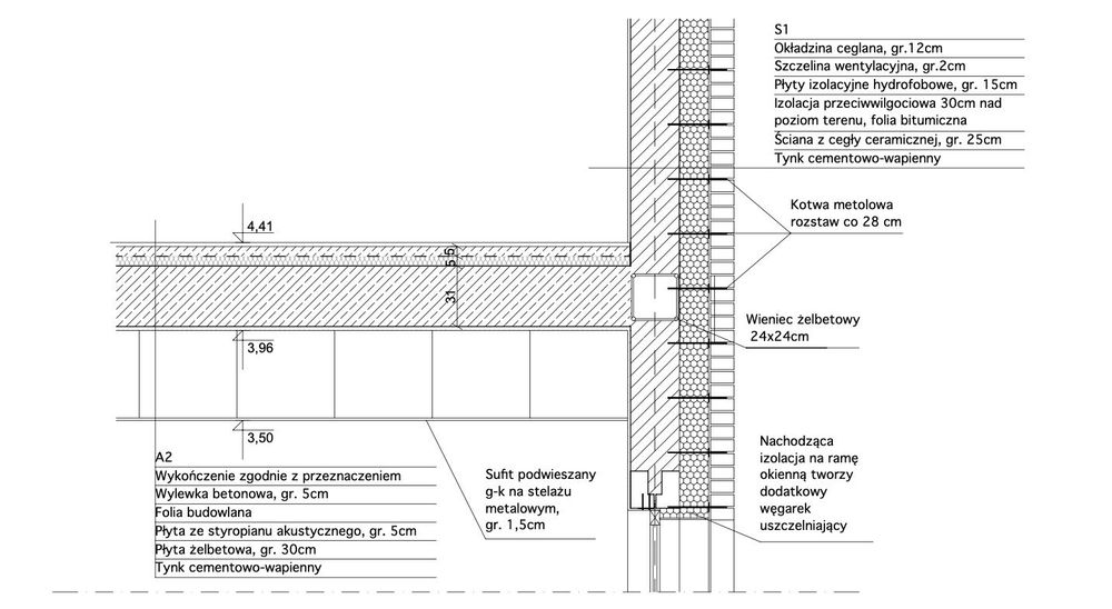 Kreślarz Autocad i Archicad
