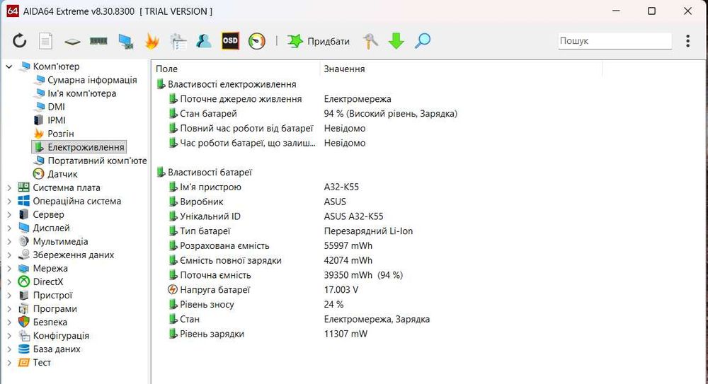 Стан нового! ASUS TUF Gaming F15 FX507ZC4-HN081 [i5-12500H; RTX 3050; 512 ГБ]