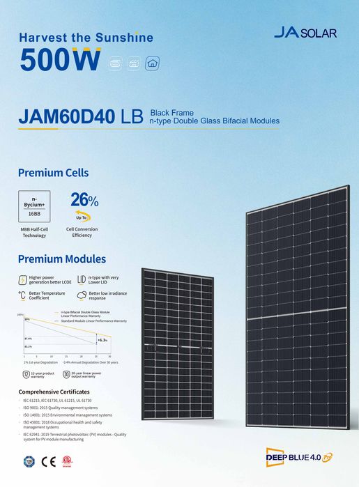 PALETE com 36 painéis JA Solar JAM60D40-510/LB_BF, moldura preta