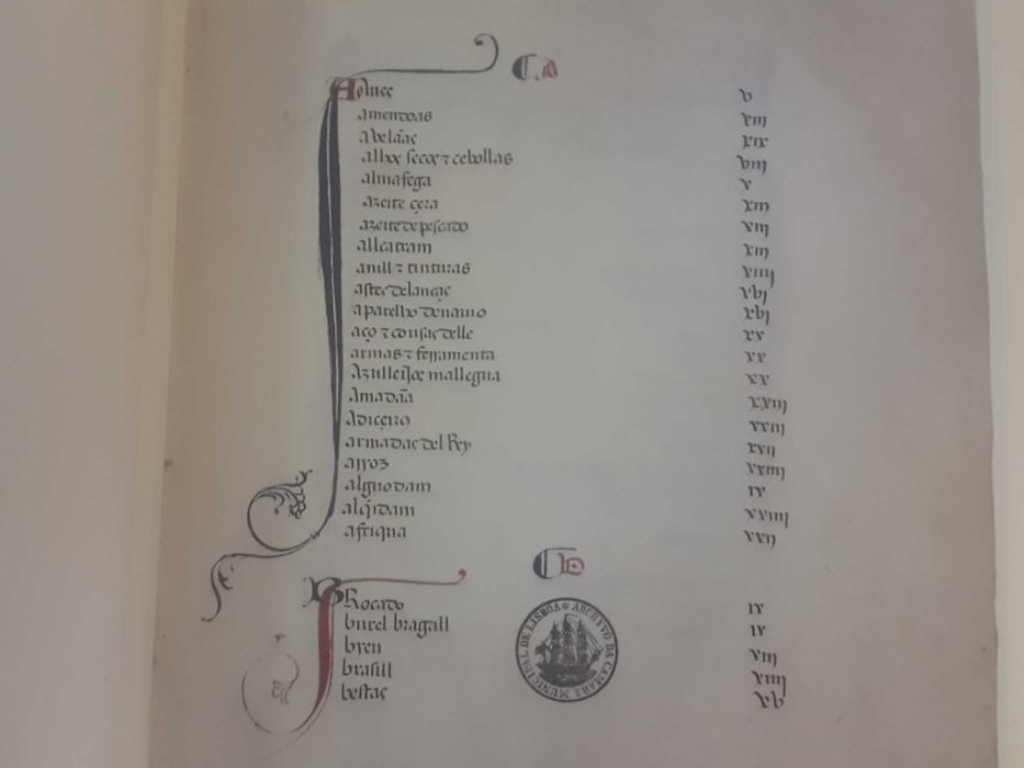 Foral Manuelino de Lisboa