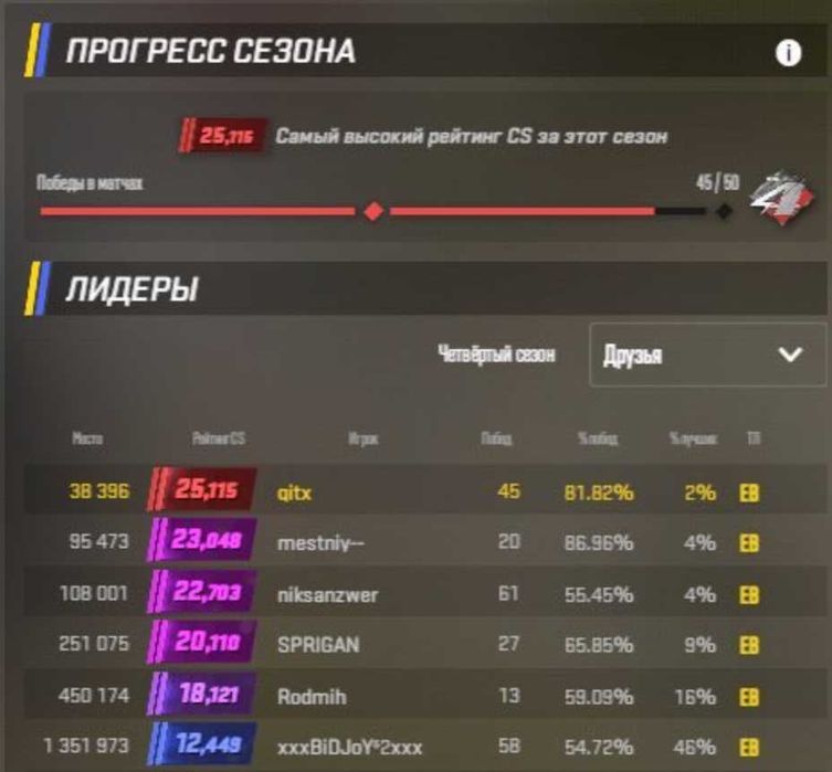 Аккаунт cs go prime CS2 кс2 прайм кс го акк