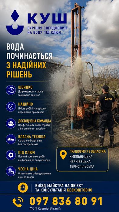 Буріння свердловин