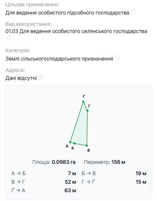 Продаж ділянки в м. Долина