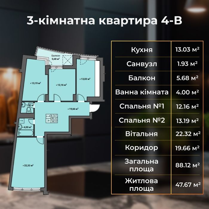 Продаж 3 кімнатна квартира в ЗДАНІЙ ЧЕРЗІ БУДІВНИЦТВА ЖК Amber Park -10% знижка для військових УБД та їх родин