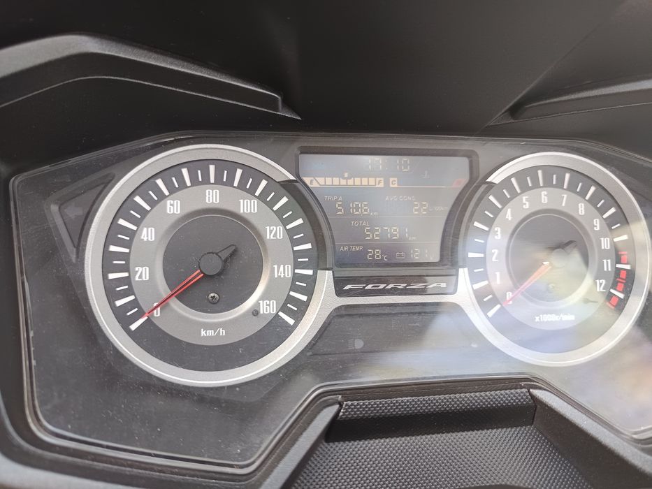 Honda Forza 125 2020