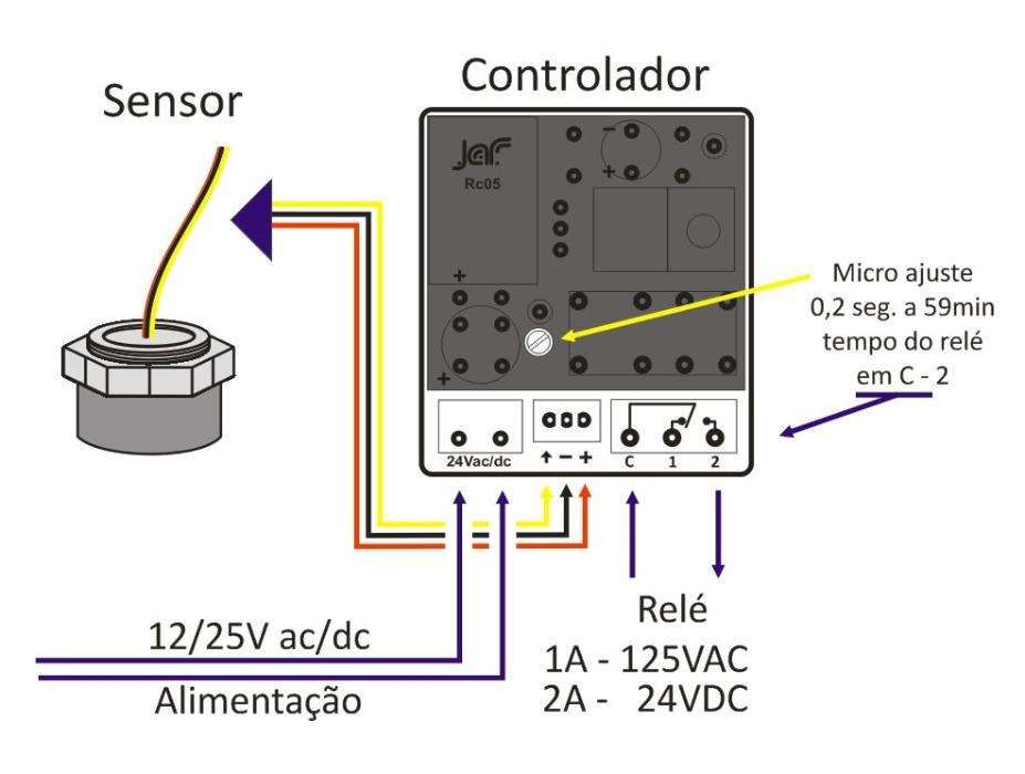 Sensor de nível de líquidos electrónico