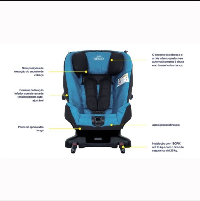 Cadeira Auto Axkid Redik