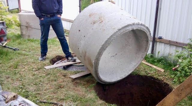 Бетонні Кільця для Криниць та Каналізації