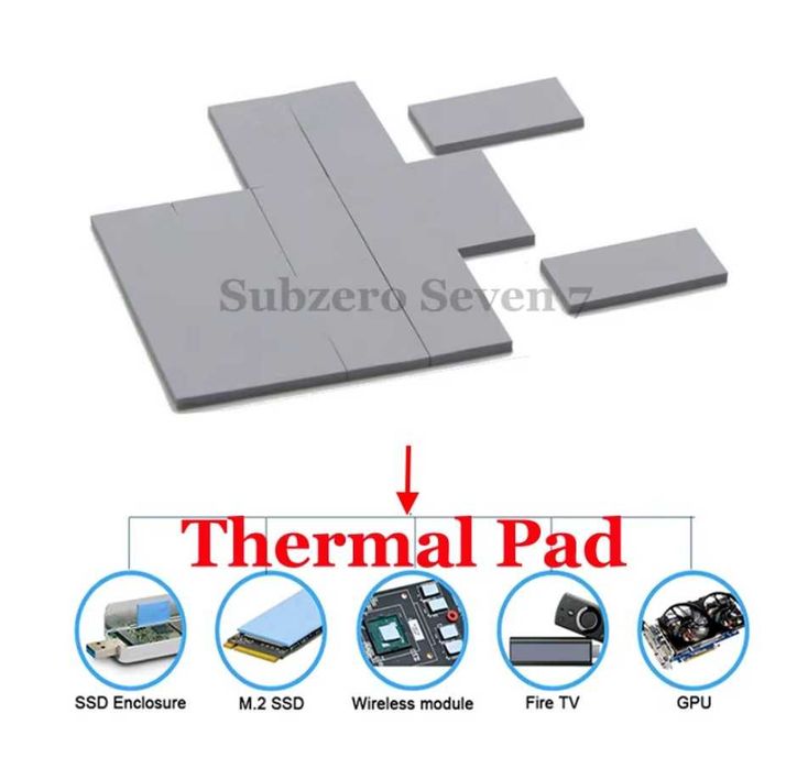 Термопрокладка SubZero 15.8 W/mK 100x100 0,5мм-3мм 0,75 1,25 1,75мм