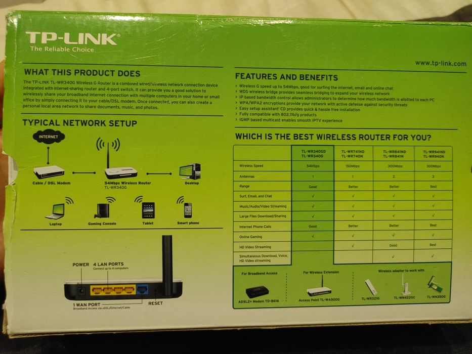 Router TP-LINK TL-WR340G