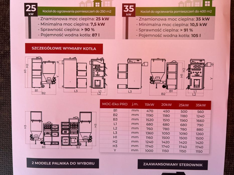 Kocioł Piec na ekogroszek Mocek 20KW z możliw. pellet drewno 5 klasa