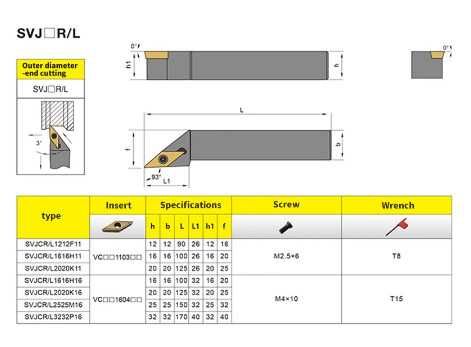 Резец токарный, державка WTJNR1616H16, SVJC*1616H16