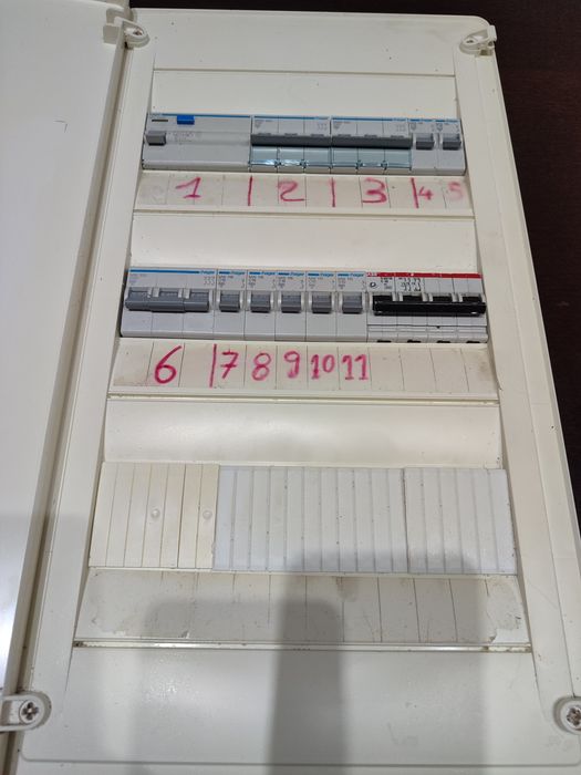 Quadro elétrico completo