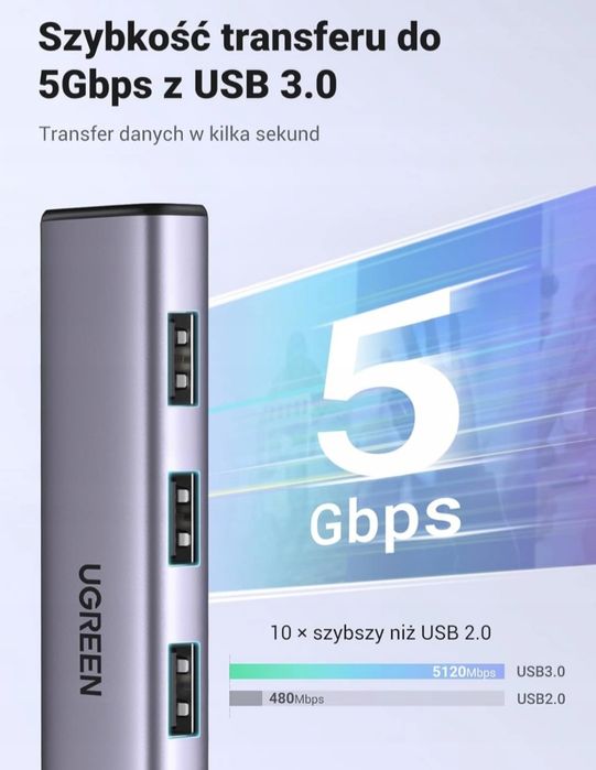 Ungreen Hub USB 3 USB 3.0 1 USB-C 1 Ethernet RJ-45 Gigabit 5w1