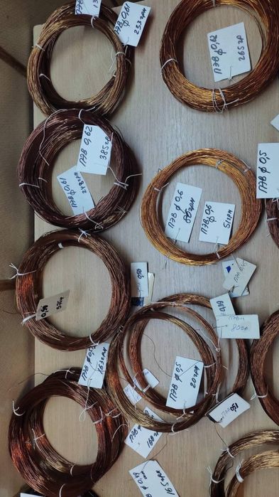 Провод медный ПЭВ