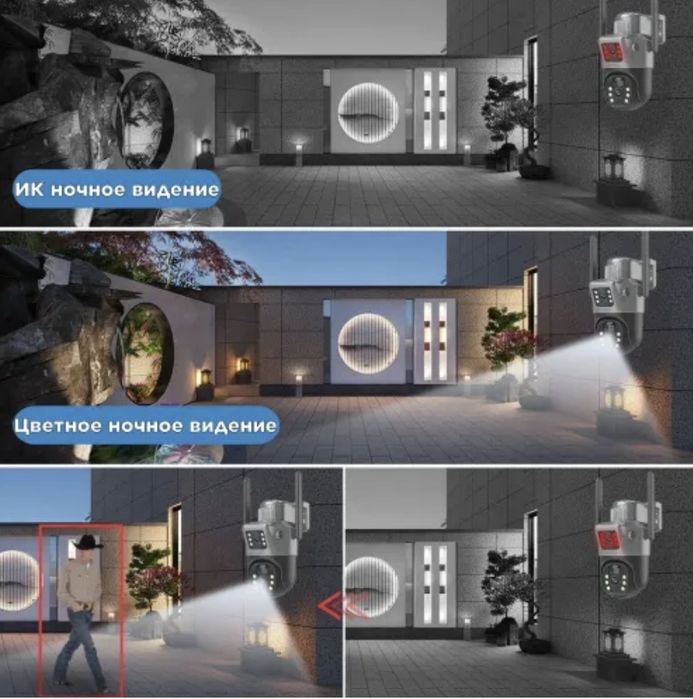 IP 4g камера видеокамера двойная автономная с батареей 18650 поворотна