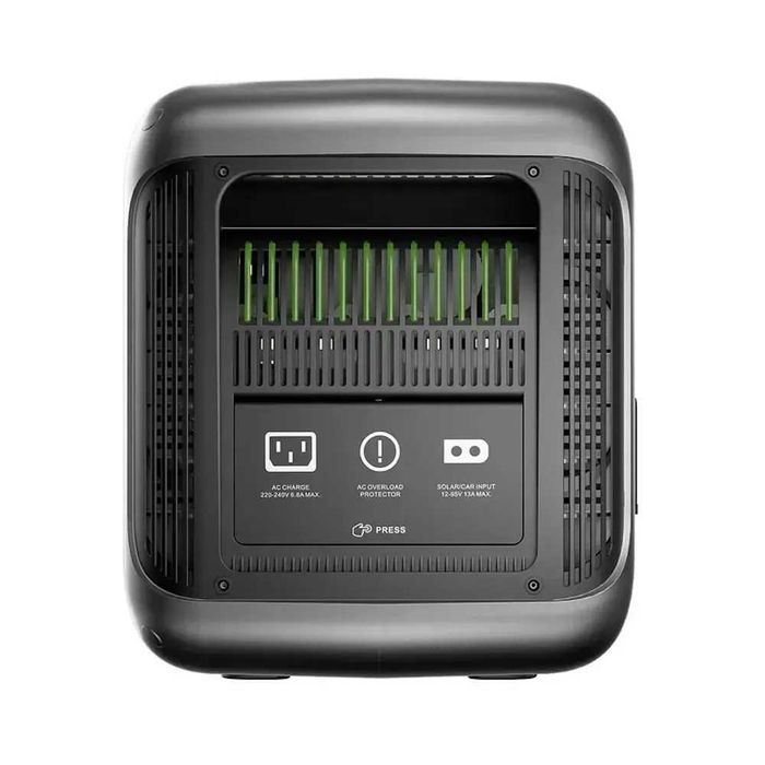 Зарядна станція Allpowers R1500 Lite (В наявності/Євро розетки)