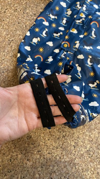 Дощовик на флісі