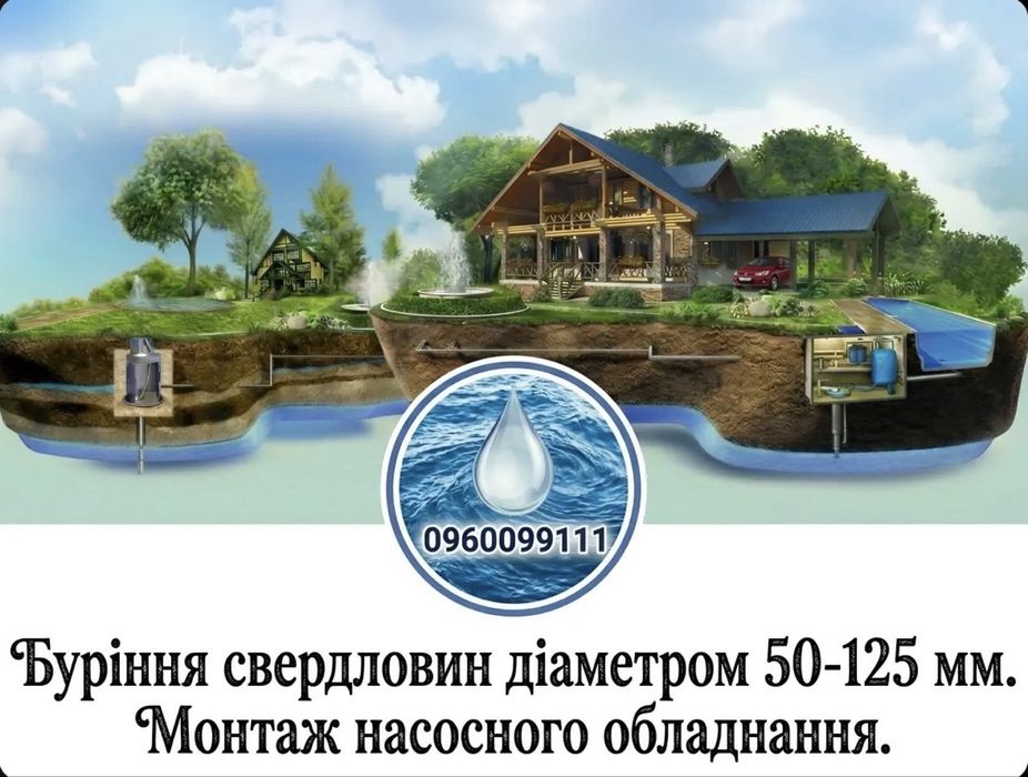 [Буріння скважин] Ø 50-125 Свердловини під ключ.