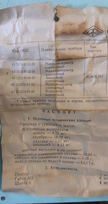 Міліамперметр М286К-М1