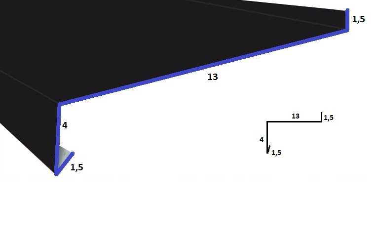 Obróbki blacharskie